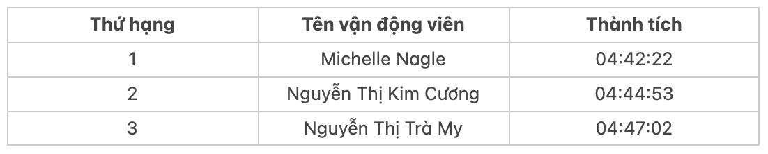 anh-chup-man-hinh-2025-05-13-luc-065933-1747094416.png