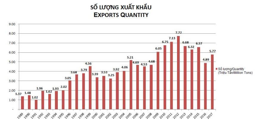 xuat-khau-gao-vn-1754080836.jpg