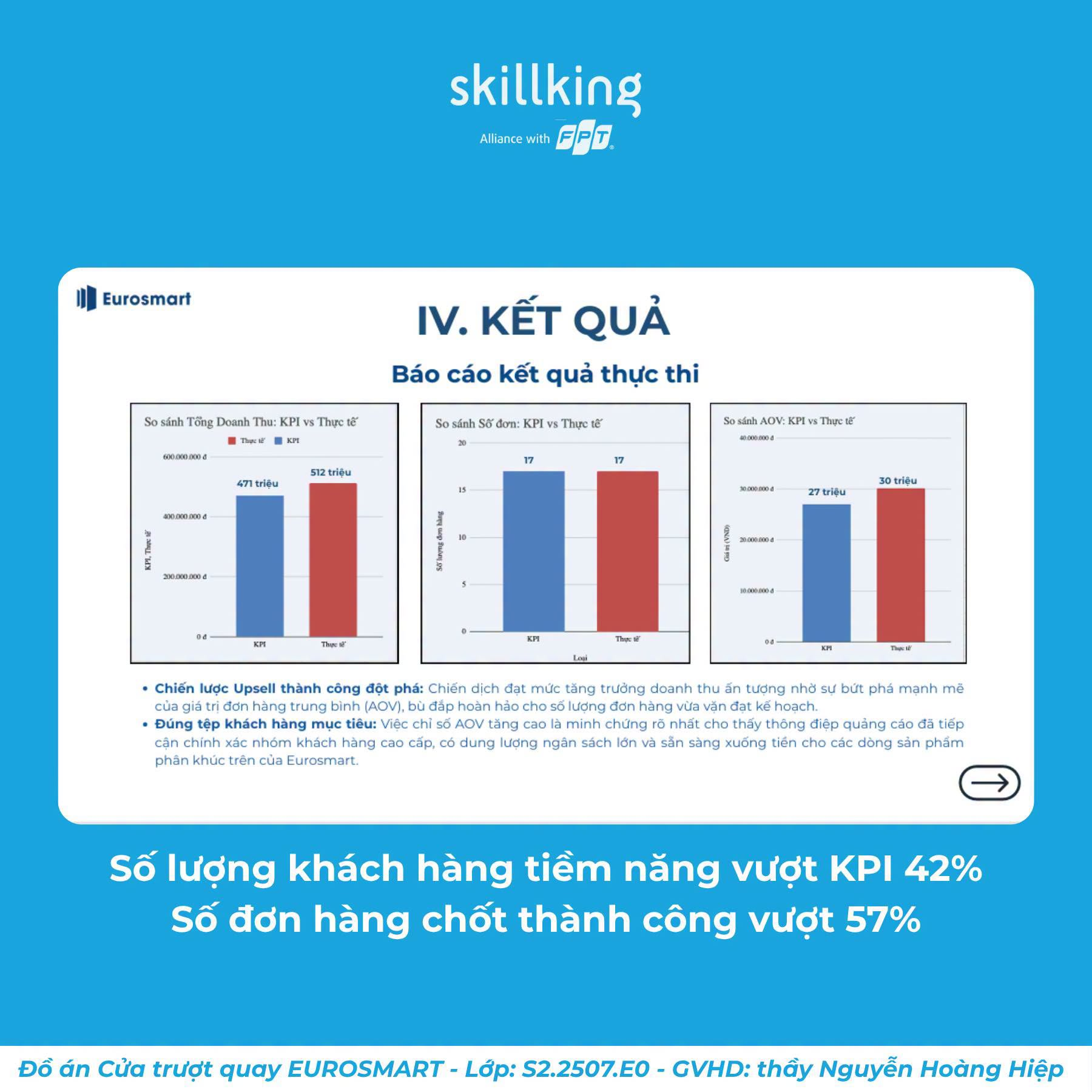 fpt-skillking-2-1790126425.png