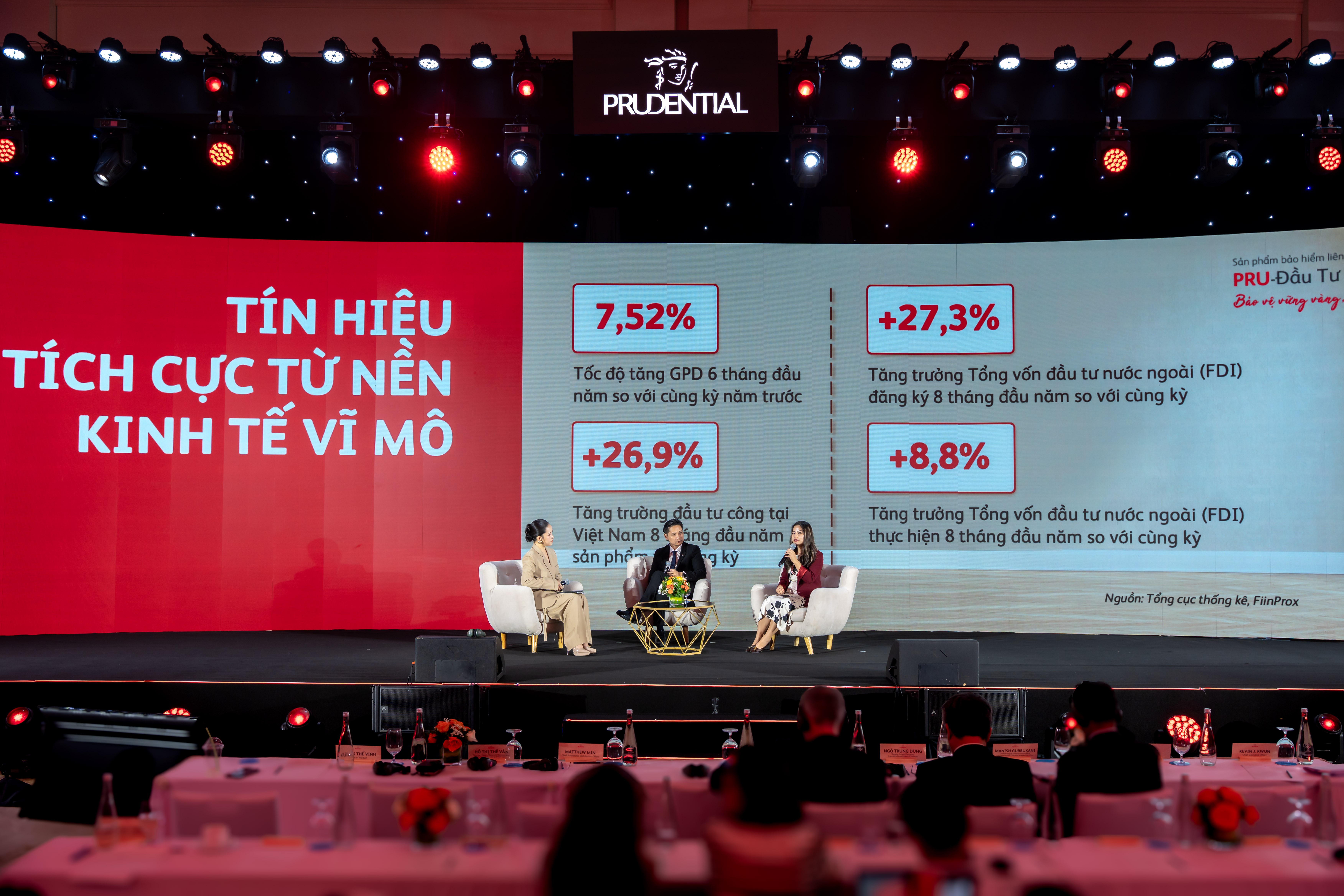 ang-laeaeng-thao-vinh-giam-aac-saopsn-phaom-prudential-viat-nam-va-ba-ha-tha-thao-vacn-giam-aac-phat-trian-kinh-doanh-eastspring-investments-viat-nama-3-1758843998.JPG