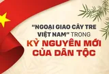 Ngoại giao Việt Nam: Bản lĩnh tự cường, chính nghĩa và vị thế quốc gia trong Kỷ nguyên vươn mình của dân tộc