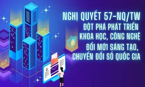 Hiện thực hóa Nghị quyết 57 trong thực tiễn: Chấn hưng “cái nôi” của các phát minh, sáng chế và đổi mới sáng tạo