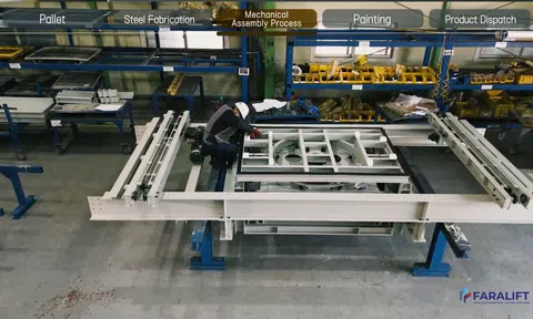 Faralift – Doanh nghiệp tiên phong trong giải pháp thang máy và đỗ xe thông minh tại Việt Nam