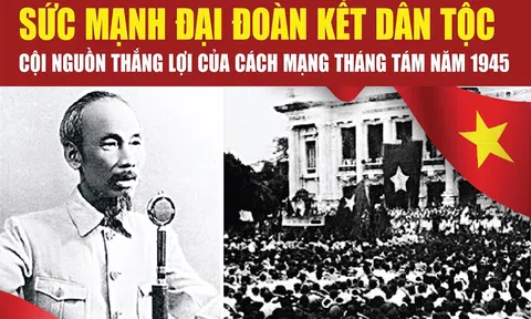 Cách mạng Tháng Tám 1945: Bản hùng ca mùa thu bất diệt của dân tộc Việt Nam