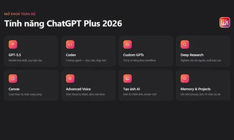 Giá ChatGPT Plus tại Việt Nam 2026 và cách tối ưu chi phí
