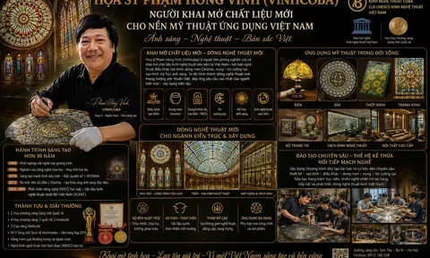 Kính nghệ thuật Vinhcoba – Phát huy giá trị di sản văn hóa, góp phần phát triển công nghiệp văn hóa và kinh tế di sản