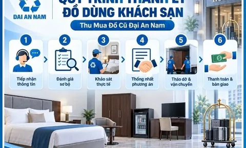 Giải pháp thanh lý đồ dùng khách sạn hiệu quả từ Thu Mua Đồ Cũ Đại An Nam