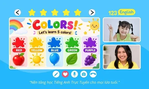 Phía sau hoạt động dạy thêm tiếng Anh trực tuyến 1 kèm 1 tại 123English