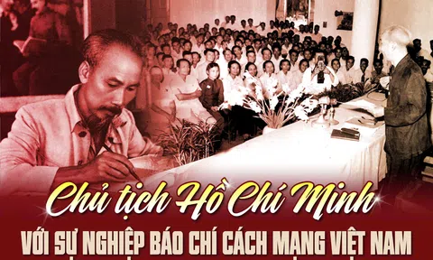 Chủ tịch Hồ Chí Minh với sự nghiệp Báo chí Cách mạng Việt Nam