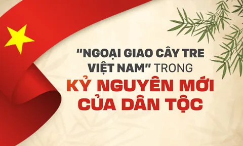 Ngoại giao Việt Nam: Bản lĩnh tự cường, chính nghĩa và vị thế quốc gia trong Kỷ nguyên vươn mình của dân tộc