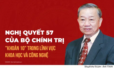 Hiện thực hóa Nghị quyết 57: Đặt khoa học – công nghệ vào trung tâm phát triển đất nước