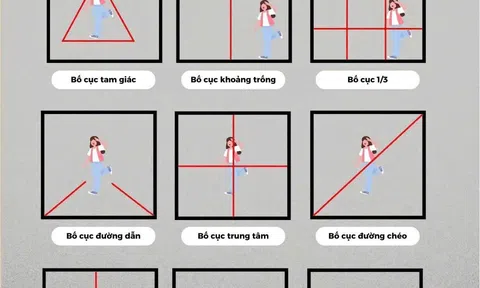 Chín bố cục cơ bản giúp bức ảnh trở nên ấn tượng