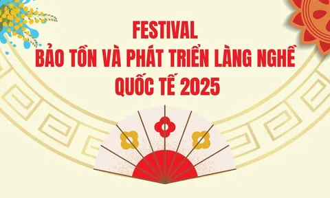 Viện Kinh tế, Văn hóa và Nghệ thuật đồng hành cùng Festival Bảo tồn và Phát triển Làng nghề Quốc tế năm 2025 