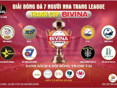 Khởi động giải bóng đá 7 người Nha Trang League 2024