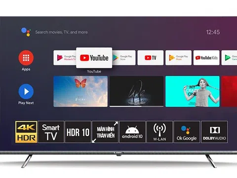 Tương lai của Smart TV: AI, 8K và những công nghệ đột phá