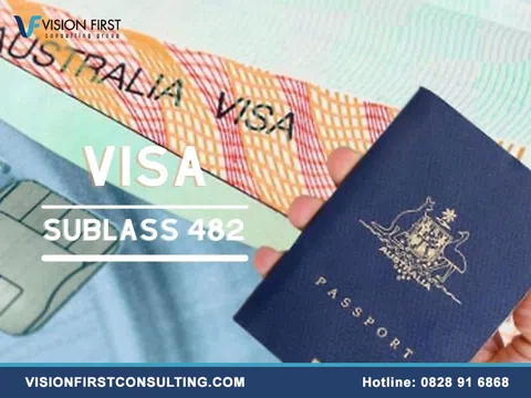 Vision First tư vấn visa 482 cần PTE bao nhiêu