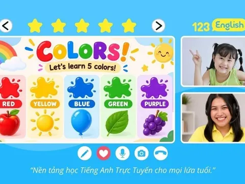 Phía sau hoạt động dạy thêm tiếng Anh trực tuyến 1 kèm 1 tại 123English