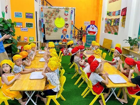 Hệ Thống Giáo Dục Mầm Non Doremon Kindergarten Hợp Tác Sinh Trắc Vân Tay Global Talent - Khám Phá Tiềm Năng Cho Trẻ