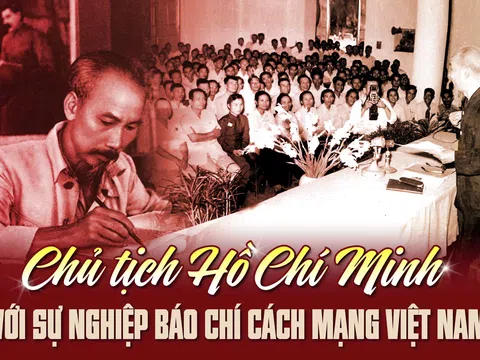Chủ tịch Hồ Chí Minh với sự nghiệp Báo chí Cách mạng Việt Nam