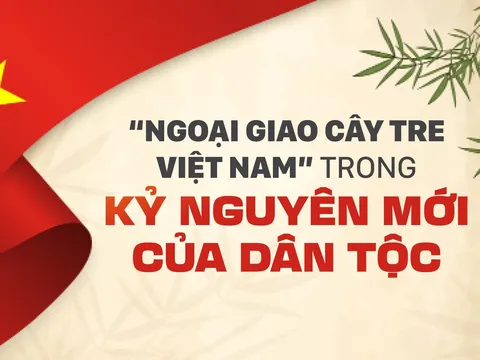 Ngoại giao Việt Nam: Bản lĩnh tự cường, chính nghĩa và vị thế quốc gia trong Kỷ nguyên vươn mình của dân tộc