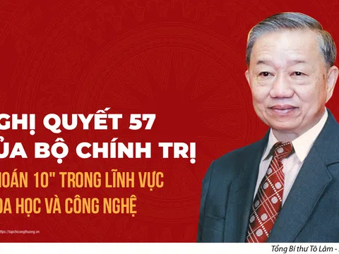 Hiện thực hóa Nghị quyết 57: Đặt khoa học – công nghệ vào trung tâm phát triển đất nước