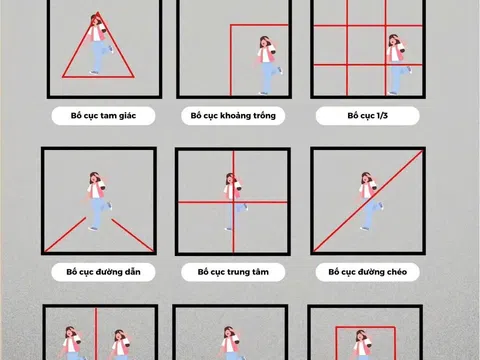 Chín bố cục cơ bản giúp bức ảnh trở nên ấn tượng