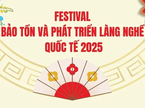 Viện Kinh tế, Văn hóa và Nghệ thuật đồng hành cùng Festival Bảo tồn và Phát triển Làng nghề Quốc tế năm 2025 